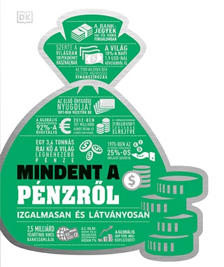  - Mindent A Pnzrl - Izgalmasan s Ltvnyosan